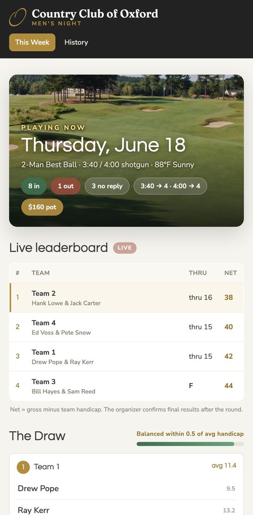 Club Draw live leaderboard on a phone: teams ranked by net score during a Country Club of Oxford men's night, with the handicap-balanced Draw below.